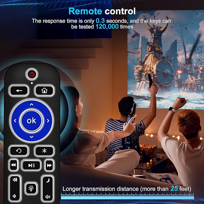 2 Pack Backlit Remote Control Only for Roku TV, Fit for TCL/Onn/Hisense/Element/Sharp/Philips/Westinghouse/Insignia/JVC/RCA/Hitachi/Sanyo Roku Series TVs (Not for Roku Stick and Box)-Black