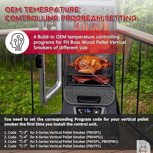 Meatender Digital Trapezoid Control Panel Kit Replacement for Pit Boss Copperhead Series 3/4/5/7 Wood Pellet Vertical Smoker,Come with 1 Ignitor,1 Grill Probe and 2 Meat Probes