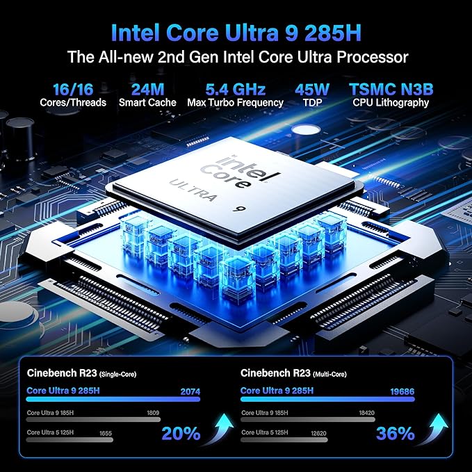 GEEKOM GT15 Max AI Mini PC, with Intel Core Ultra 9 285H&Arc 140T GPU (99 Tops), 32GB DDR5 (Not LPDDR), 1TB SSD, Windows 11 Pro, WiFi 7, Dual 2.5GbE, USB4, 8K, Desktop Computer for Home Office&Gaming
