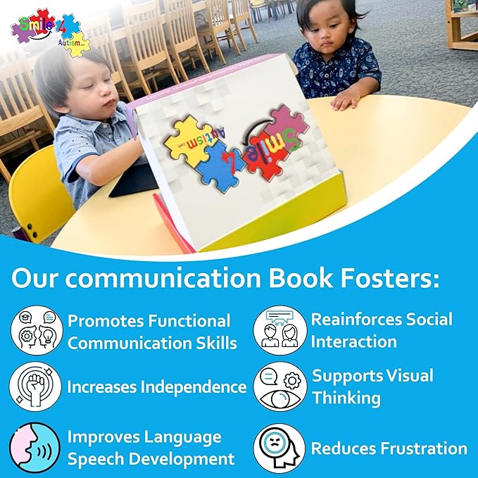 Visual Communication Book,162 ASD Photo Picture Cards: Autism Language Vocabulary, Speech Articulation Therapy, ADHD & Aprexia Learning (English Plastic Cartoon Picture Book, Large)