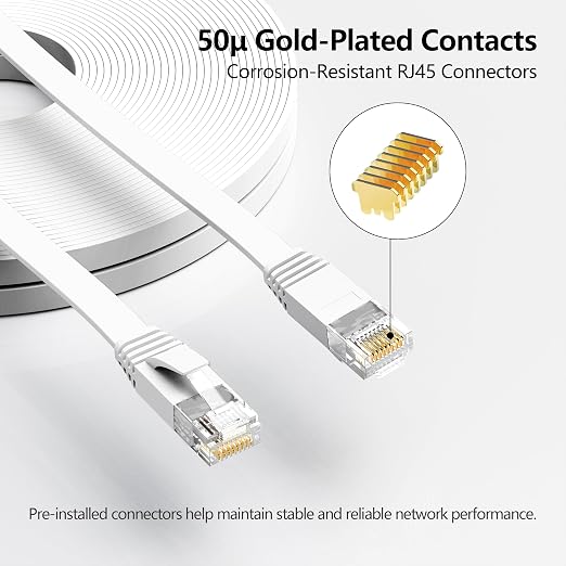Jadaol Cat 6 Ethernet Cable 75 ft, 10Gbps Support Cat8 Cat7 Network, Flat RJ45 - Image 2