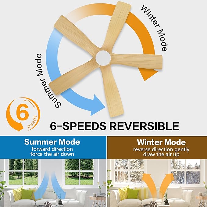 WINGBO 48" Flush Mount DC Ceiling Fans Without Lights, 5 Carved Solid Wood Blades, 6-Speed Reversible DC Motor, Low Profile Hugger Ceiling Fan No Lights for Living Room Bedroom Patio, White and Oak