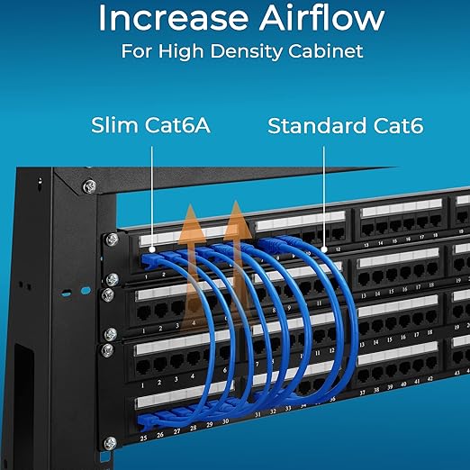 Rapink Patch Cables Cat6a 20ft (10 Pack) Slim, Cat6a Ethernet Patch Cable 10G Support, Snagless Cat 6 Patch Cable for Patch Panel to Switch, Flexiable Cat 6a Ethernet Cable with Gold Plated
