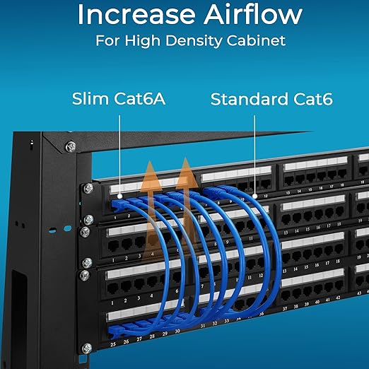 Rapink Patch Cables Cat6a 10ft (10 Pack) Slim, Cat6a Ethernet Patch Cable 10G Support, Snagless Cat 6 Patch Cable for Patch Panel to Switch, Flexiable Cat 6a Ethernet Cable with Gold Plated
