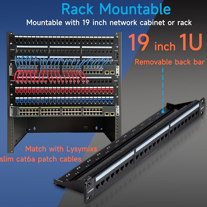 24 Port RJ45 Patch Panel Cat6 Feed Through, Coupler Network Panel 19 Inch - Image 6