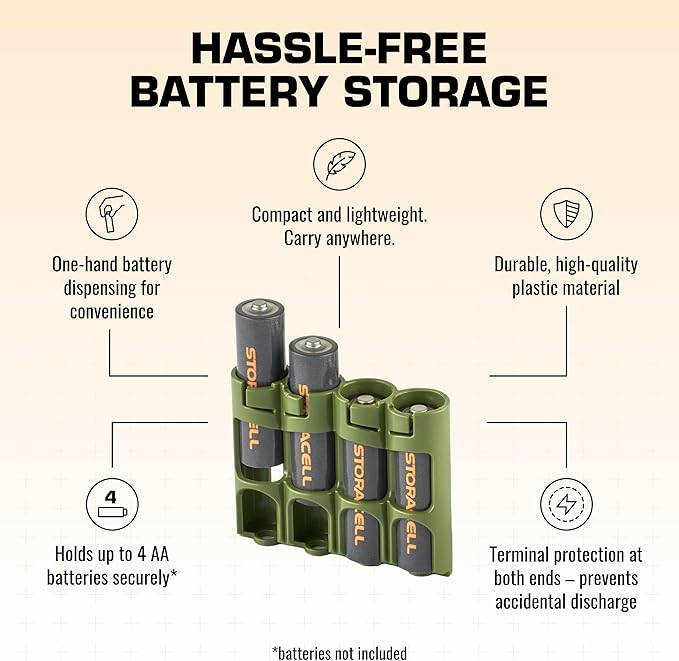 Storacell by Powerpax Slimline AA Battery Storage Caddy, Military Green - Holds 4 Batteries (Not Included)