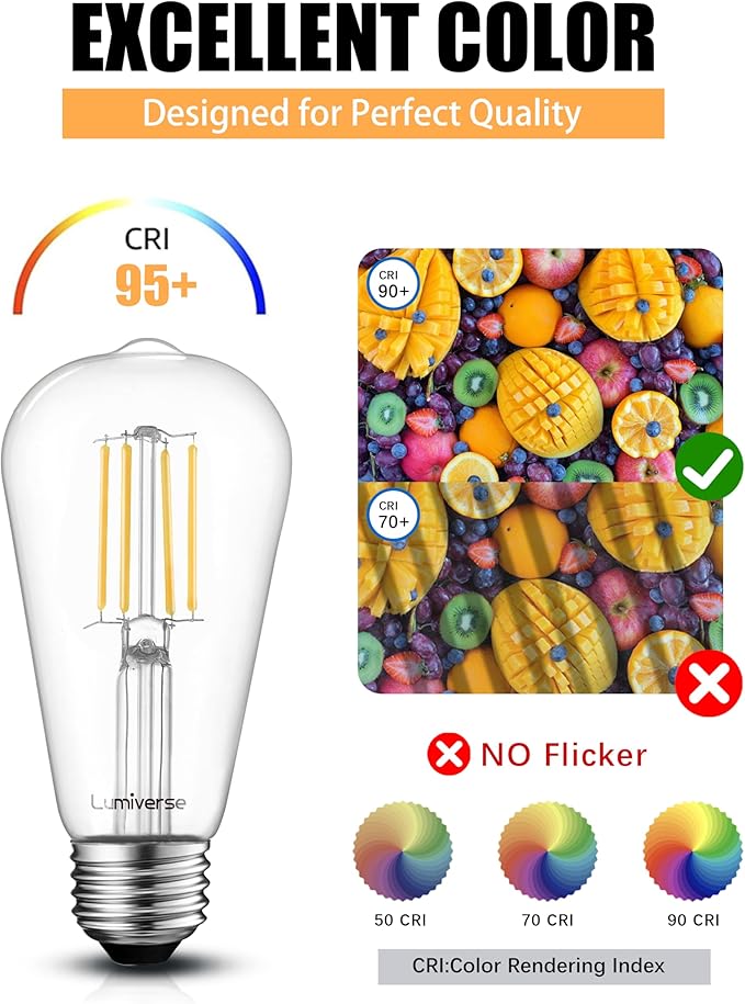 Lumiverse Dimmable Edison Bulbs 60 Watt LED, 2700K Soft White, Antique Style ST58 LED Filament Bulbs, E26 Base LED Bulb 5.5W, Clear Glass, Pack of 60