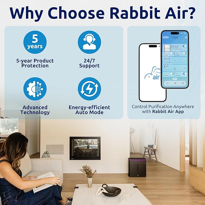 Rabbit Air, A3 SPA-1000N Air Purifiers for Home, Ultra Quiet HEPA Air Purifier - Wall Mountable Air Purifiers for Home Large Room, Allergies, Dust, Mold, Smoke & VOCs - (White, Odor Remover Filter)