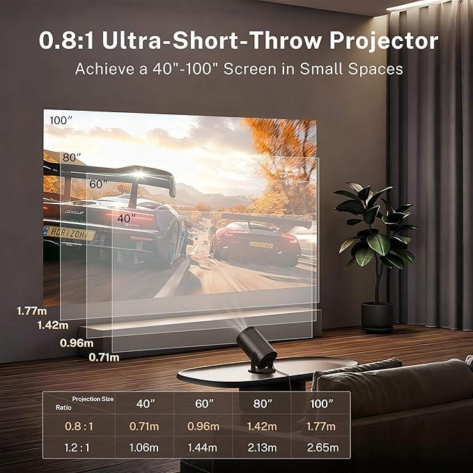 Mini Projector with WiFi 6 and Bluetooth 5.4 Built-in Android 11, 1080P 4K Support Portable Projector, Auto Vertical Keystone, LYNCAST 180° Rotatable Projector for Home,Outdoor OptiBarrel 500 Black