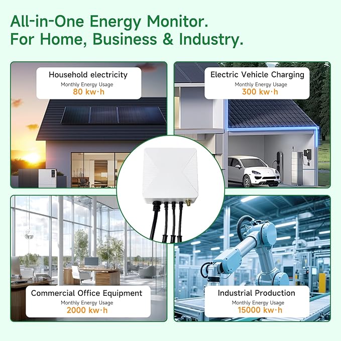 Smart Home Energy Monitor with 3 80A Clamps EdgeAnt, Real-Time Accurate Energy Consumption Tracking and Save Money, Home Energy Automation and Control, Solar Net Metering 2.4 GHz WiFi