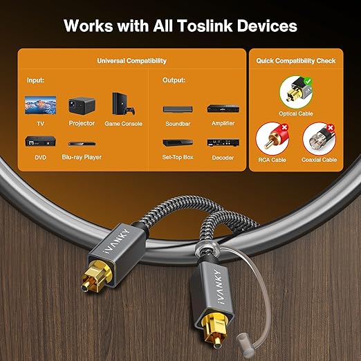 IVANKY Optical Audio Cable 15ft/4.5M Long Digital Audio Optical Cable for Soundbar, S/PDIF Toslink Fiber Optic Cord [Braided, Gold-Plated Connectors, CL3 Rated] for TV, Samsung, Xbox/PS4, Sonos-Grey