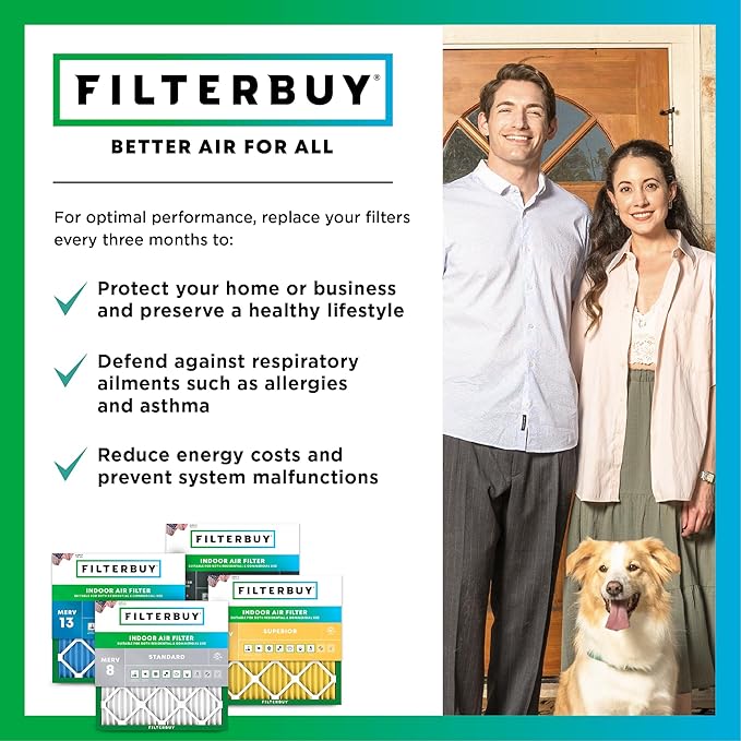 Filterbuy 23x23x1 Air Filter MERV 8 Essential Dust & Allergy Defense (2-Pack), Electrostatic Pleated HVAC AC Furnace Filters Replacement, Made in USA (Actual Size: 22.50 x 22.50 x 0.75)