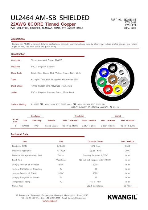 KWANGIL 10C 24AWG AMSB Shielded Cable Wire (UL2464) - Highly Flexible Str TC, PVC Ins, OS+TC BRD, PVC JKT for CNC Machine, Stepper Motor, VFD Spindle (Matte Black 25FT)