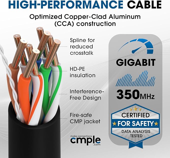 Cmple - Cat5e Plenum Cable 1000ft, 350MHz Gigabit Ethernet Solid Network - Image 4
