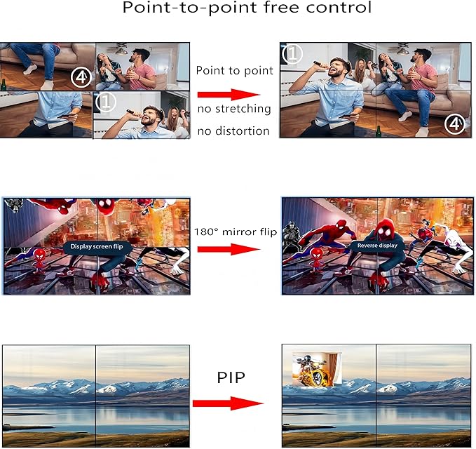 4K 2x2 Video Wall Controller&Multi-Screen Box point-to-point processor HDMI Multi Screen Expander Support PIP 180°mirroring Point-to-Point Optical audio/3.5mm stereo audio outputs 2x1 3x1 1x4 14 Modes