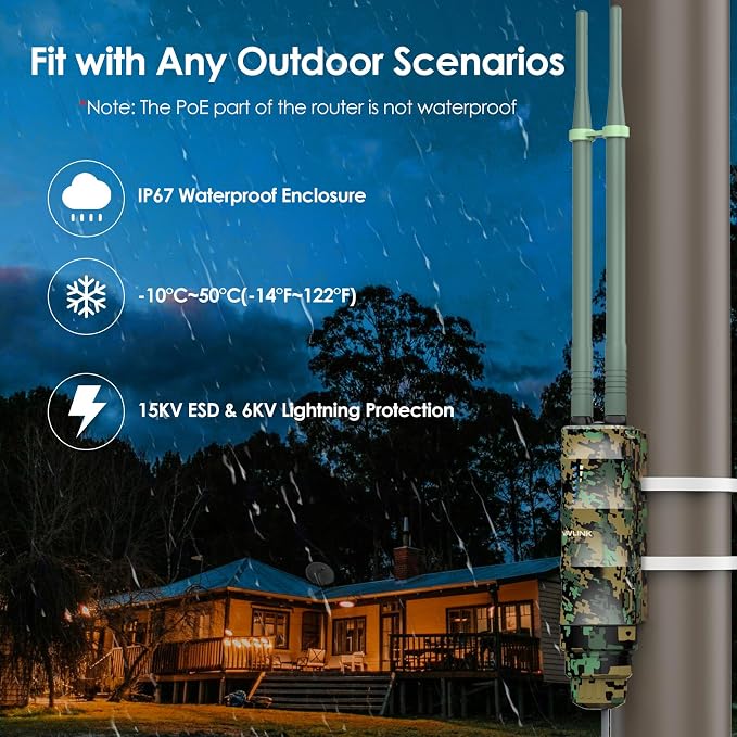 WAVLINK AC1200 Outdoor Long Range Wi-Fi Extender, Dual Band Outdoor Access Point - Image 3