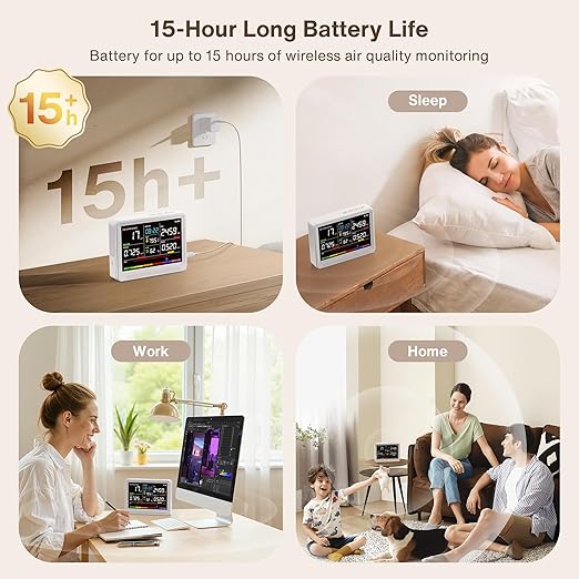 Upgrade 16 in 1 Air Quality Monitor Indoor 15h Battery & 5.5" Display 9 AQI+7 AQI Alerts, CO2 Monitor Air Quality Tester for CO2, TVOC, PM2.5 PM1.0 PM10, HCHO Temperature Humidity AQI & Time Air Meter