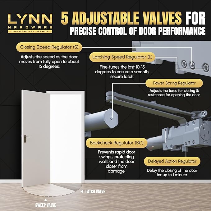 LYNN HARDWARE Extra Heavy Duty Automatic Door Closer (Brass/Gold) - Commercial Grade, Contractors Choice, Adjustable Speed, Delayed Closing Timer, 3 Mounting Options, 3 Hour Fire Rated (DC9016 Model)