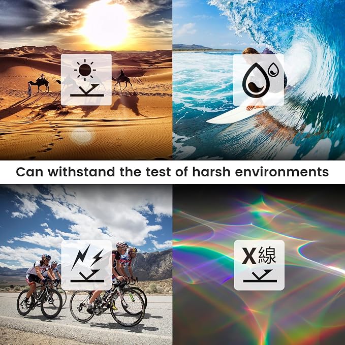 64GB SD Card 2Pack, High Speed up to 90M/S, C10/U3/V30, SDXC UHS-I Memory Cards - Image 6