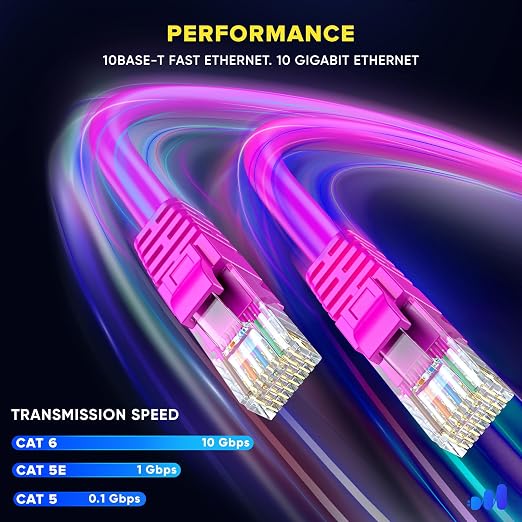 Maximm Cat 6 Ethernet Cable - 50 ft - High-Speed LAN - Image 4