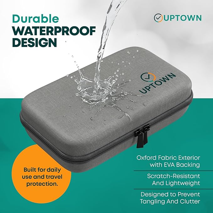 Uptown 7- Piece Travel Charging Tech Bundle – 10,000mAh Portable Charger, 45W GaN Wall Adaptor, 48W Car Charger & 4 Cables with Cord Organizer – Travel Essentials for Phones, Tablets & Laptops
