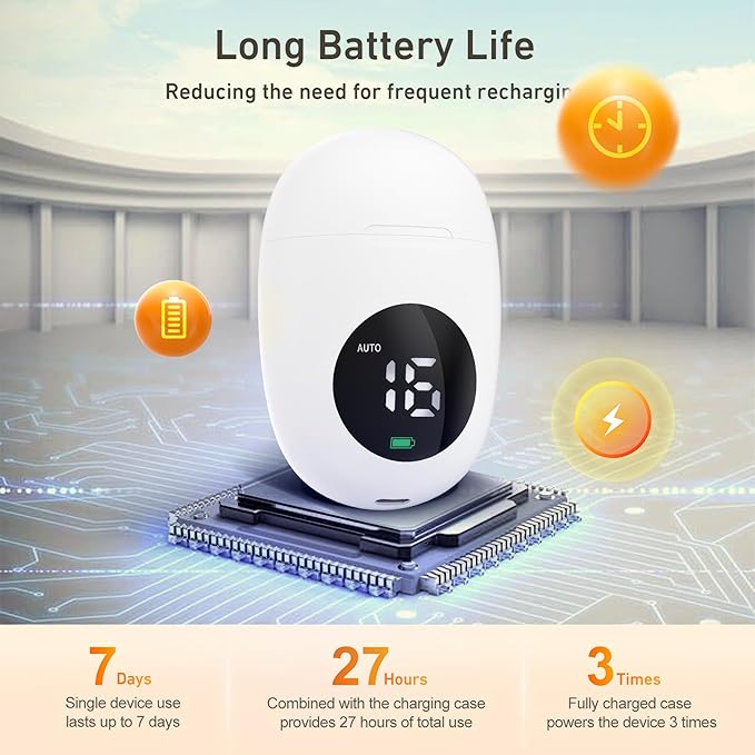 Wireless TENS Unit, Health Expert,Protable Massager,Muscle Stimulator with LCD Screen and Charging Box