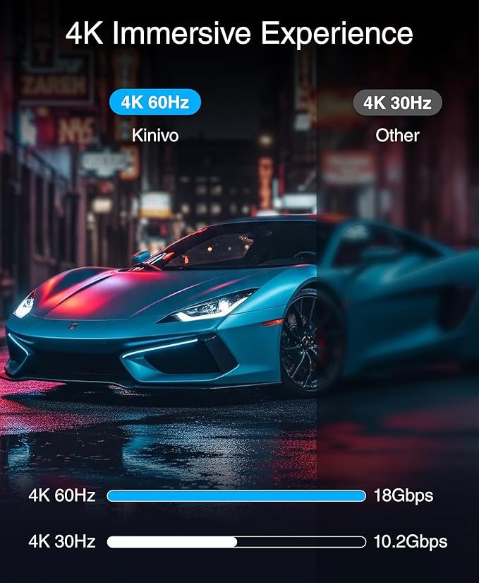 Kinivo HDMI Switch 5 in 1 Out 4K 60Hz (HDR 10, High Speed 18Gbps, IR Remote, HDCP2.2, Dolby Vision, VRR) - 550BN Switcher Compatible with Roku, PS5, Xbox, Apple TV, Nintendo Switch 2, Cable Box