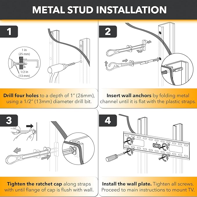 CondoMounts EDA1452 Universal Wall Mounting Anchors | Steel | NO Stud | Metal | TV Mount Metal | Holds 90lbs | Includes 50 Elephant Anchor Set & 1 Titanium Drill Bit