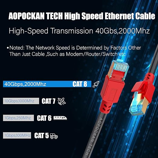 AOPOCKAN TECH Cat 8 Ethernet Cable 50 ft, Heavy Duty High Speed Internet - Image 3