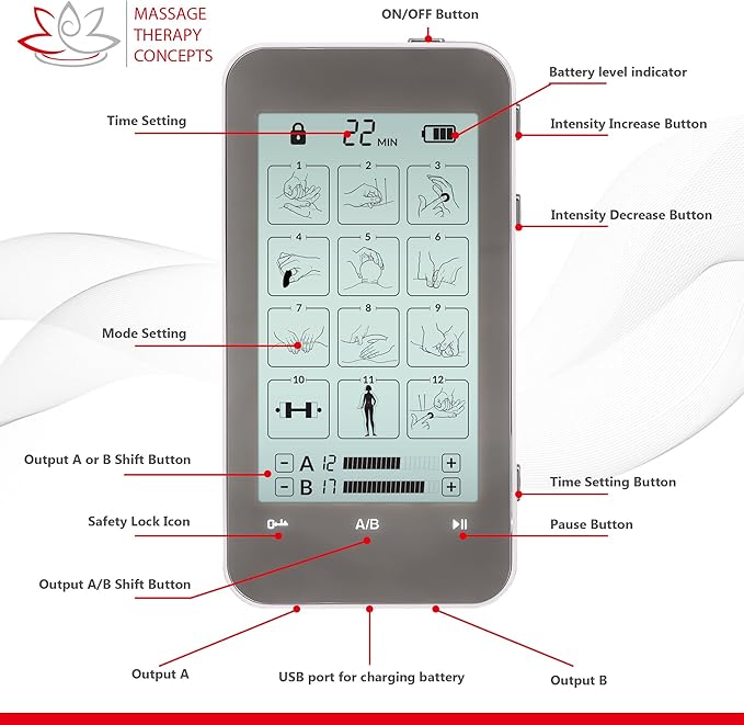 Massage Therapy Concepts Deluxe TENS Unit Muscle Stimulator & Accessories - Non-Invasive EMS Machine for Neck & Back Pain Relief, Sciatica - Electrotherapy with 12 Modes & 20 Intensity Levels