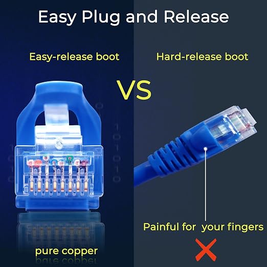 Rapink Patch Cables Cat6 3ft, Ethernet Patch Cable 10G Support, Cat 6 Patch - Image 6