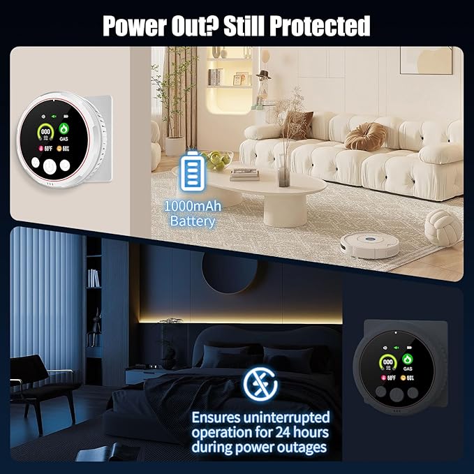 3 Pack 4-in-1 Carbon Monoxide Detectors &Natural Gas Leak Detector, Portable Carbon Monoxide Detectors Plug in & Battery Backup, HD Screen Display