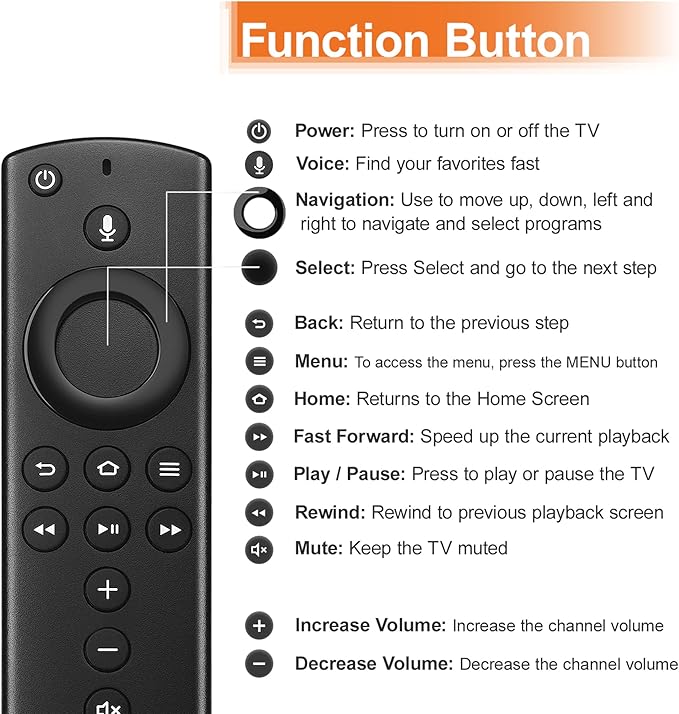Replacement Voice Remote Control Fit for Fire Series Stick 3rd Gen, TV Stick 4K/4K MAX, TV Cube (2nd/3rd Gen), TV Stick Lite, TV Stick HD, N0t for Hisense, TCL Smart TVs
