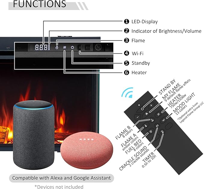 Legend Flame 59" W Smart Build in Electric Fireplace Insert, 1-2-3 Sided View, Heater 750W/1500W, Multi Colors of Flame & Fuel Bed, Alexa/Google Assistant Enabled