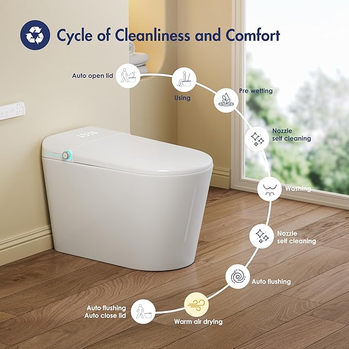 Eridanus Smart Toilet with Bidet Built in, One Piece Bidet Toilet for Bathrooms, Auto Open/Close with Digital Display, Foot Sensor Flush, Warm Water Wash & Dryer, Elongated Heated Seat, White