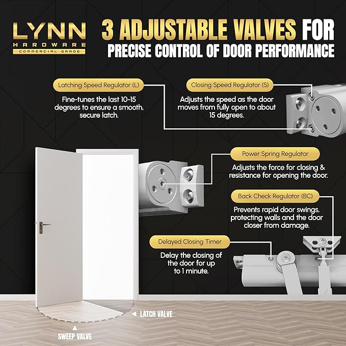 LYNN HARDWARE Heavy Duty Automatic Door Closer (Black) - Commercial Grade, Contractors Choice, Adjustable Speed & Force, Delayed Closing Timer, 3 Mounting Options, 3 Hour Fire Rated (DC8016 Model)