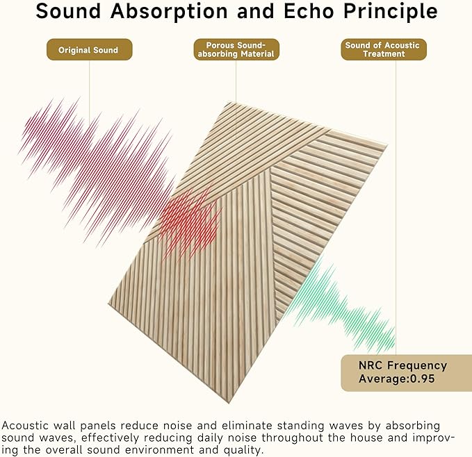 Autorific Acoustic Wall Panels,6 Pack Total Size 72 x 48 Inches,Self-Adhesive Decorative Acoustic Panels for Wall and ceiling,3D UV Printing with Wood Look,Rustic Oak
