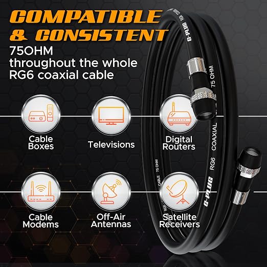 G-PLUG RG6 Coaxial Cable 50FT – Triple Shielded, Waterproof, 75 Ohm - Image 3