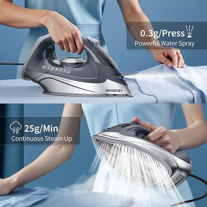 IRONDAY Steam Iron for Clothes Rapid Heating, 1700W Iron Burst of Steam, Non-Stick Ceramic Soleplate, Auto shutoff, Anti-Drip, Self-Cleaning, 10.14oz Water Tank Ironing Clothes for All Fabrics, Grey