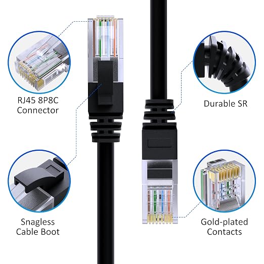 Cat5e Ethernet Cable 50 FT, Long Cat 5e Internet Cable, Standard RJ45 Connector - Image 2