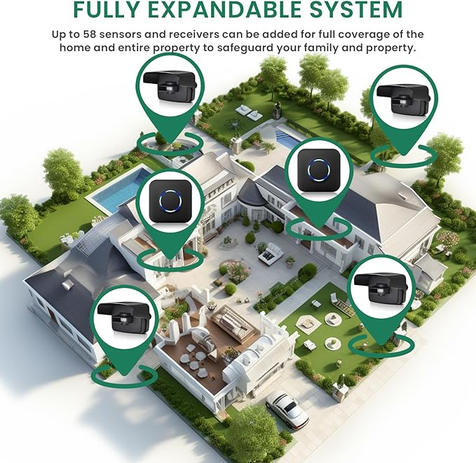 Wireless Driveway Alarm, Outdoor Weatherproof Motion Sensor & Detector with 600ft Range, Microwave Infrared Home Security Alert System for Driveway/Garage/Indoor/Outdoor (1 Receiver+2 Sensors)