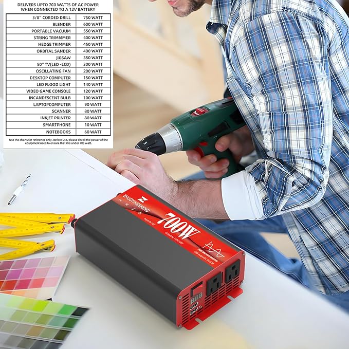 700W Pure Sine Wave Inverter 12V DC to 120V AC – 1400W Peak, Power Inverter with 2 AC Outlets + Dual 3.4A USB Ports, Display, Auto Recovery & 6 Protections for RV, Truck, Camping, Home Backup