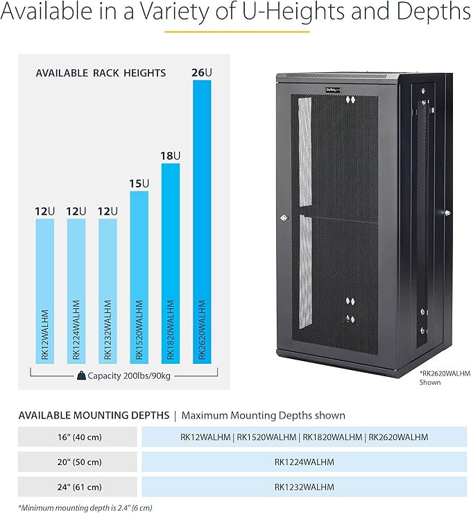 StarTech 4-Post 12U Wall Mount Network Cabinet - Image 5