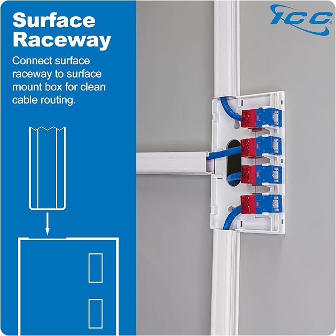 ICC 4 Port Surface Mount Box in White, Works - Image 4