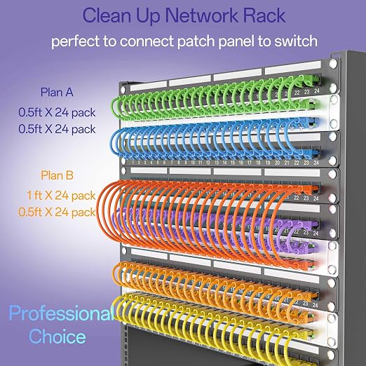 Cat 6 Ethernet Cable 3FT 10Pack, Cat6 Ethernet Patch Cable 10Gbps, High-Speed - Image 3