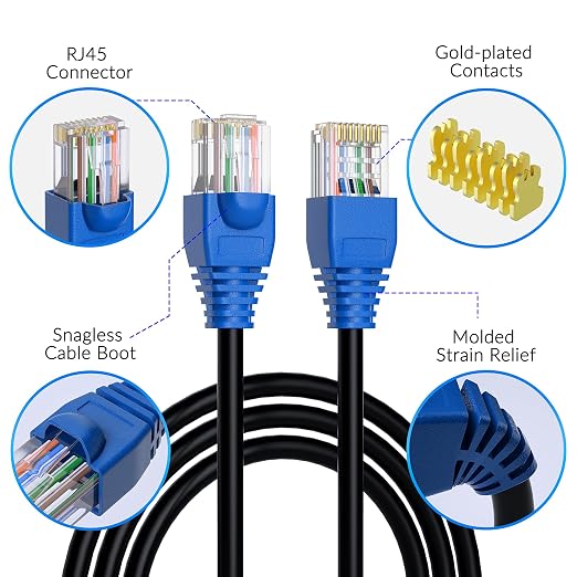 Cat5e Outdoor Ethernet Cable 400 Feet, Cat 5e Heavy Duty Internet Network LAN - Image 3
