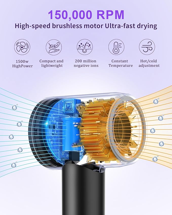 Hair Dryer, 15000RPM High Speed Ionic Hair Dryer for Fast Drying, Professional Lightweight with Magnetic Nozzle, 5 Temperatures and 2 Speeds, Low Noise, Suitable for Travel and Home Use