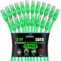 Maximm Cat 6 Ethernet Cable 2 ft by MaximmCable