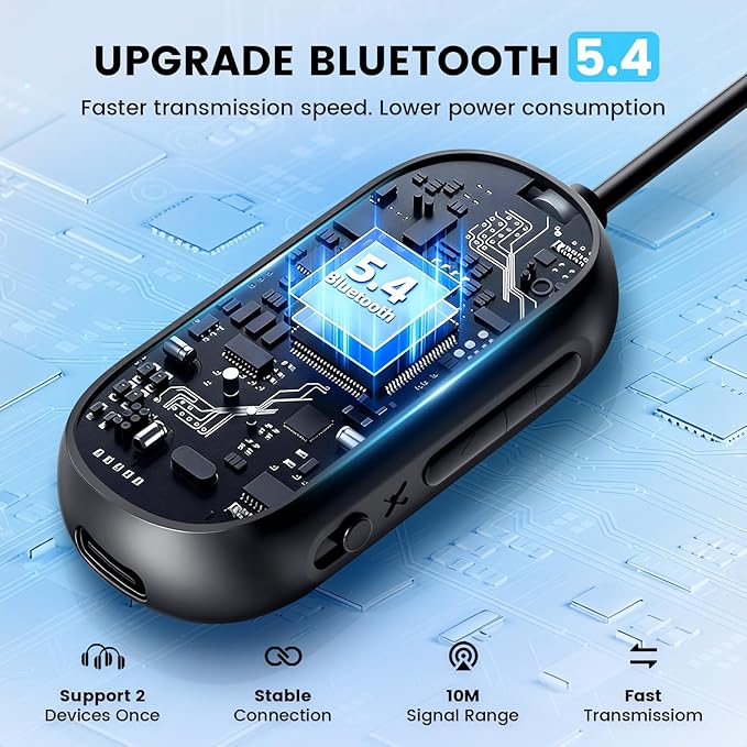 Dual Link Bluetooth 5.4 Transmitter Receiver for Airplane Travel 2-in-1 Bluetooth Adapter Airplane Travel Essentials Wireless Receiver, 3.5MM AUX Jack Adapter on Flight/TV/Car Stereo/Gym