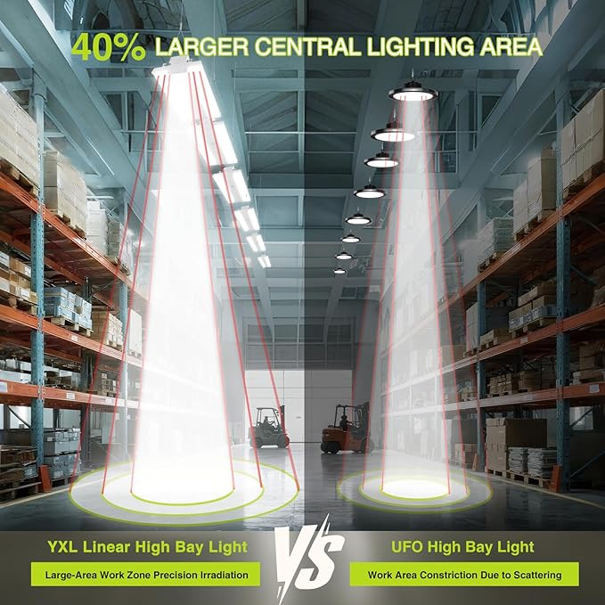 LED Linear High Bay Shop Light 210W, Larger Central Lighting Area, 31500LM, 120-277V, 0-10V, 5000K, Commercial Linear High Bay Led Shop Lights for Warehouse Industrial Garage Workshops, 4 Pack, UL